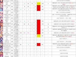 公主连结加好友超实用攻略！手把手教你快速组队开黑