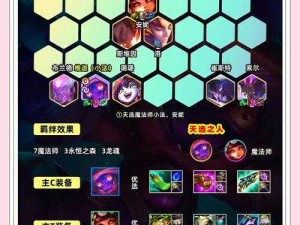 霞洛星神剑如何在云顶之弈10.9中称霸？运营思路全揭秘！