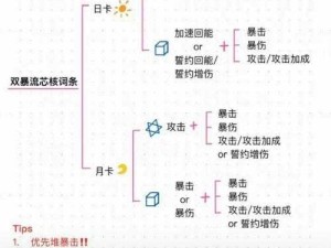 星空Starfield驾驶技能怎么升级？快速升级技巧攻略：从新手到高手的高效提升方法