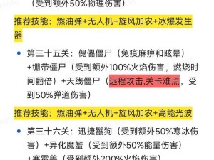 僵尸毁灭工程中，僵尸破门而入怎么办？分享应对僵尸冲进房子的实用方法