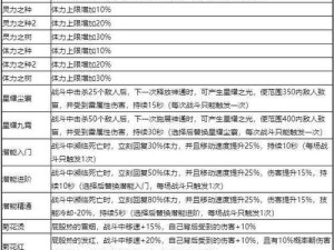 鬼谷八荒会心机制解析：会心有什么用？会心作用介绍全解析