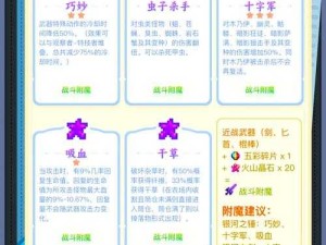 星露谷物语附魔怎么玩？附魔效果介绍与实用技巧大揭秘！