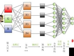 九黎琉璃幻境隐藏房间究竟如何解锁？底层逻辑与操作映射全揭秘！