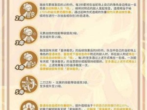 原神霄宫命之座解析：提升战力的秘密武器，必收指南！