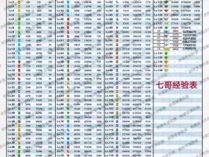 恶果之地手游金币速刷秘诀何在？探索金币获取方法演变史专题