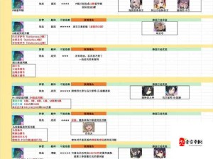 碧蓝航线装备改造系统有何奥秘？玩法说明及演变史全面解析