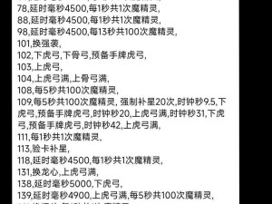 冰原守卫者生命怎么加？爆肝整理超全攻略！新手秒变大佬！