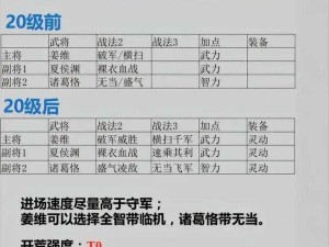 三国志战略版PK赛季如何高效开荒达到15御？专家级开荒建议揭秘