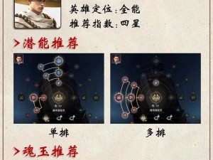 永劫无间全角色技能超详细解析！新手必看保姆级攻略！