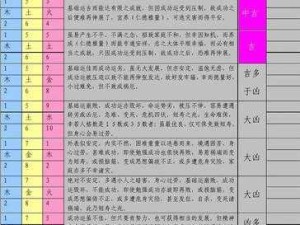 终极夏日要求配置怎么样？具体配置需求一览