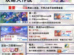 公主连结初音礼物大作战，BOSS副本究竟隐藏了哪些惊喜挑战？