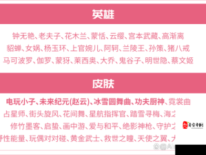 王者荣耀520返场皮肤投票结果揭晓，2020年会是哪款皮肤惊喜回归？