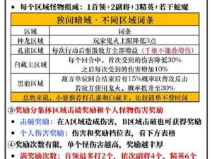 如何在零氪开局下当掌门？平民玩家前期必备攻略揭秘？