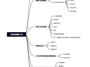 零号任务新手开局教学：从零开始轻松掌握游戏核心机制