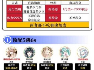 阴阳师鬼王之宴爬塔礼包性价比究竟如何？能否助力玩家玩法大升级？