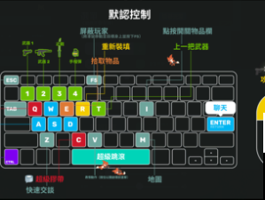 超级动物大逃杀剧情挑战怎么完成？挑战达成方法一览：如何高效完成剧情任务？