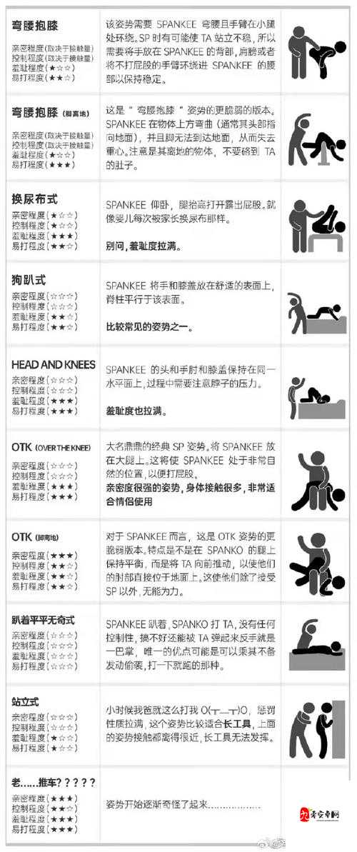 乖乖趴着H调教3p：深度解析角色扮演与情感互动的艺术与技巧