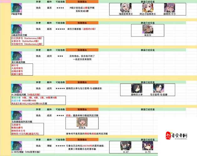 碧蓝航线装备改造系统解析,装备改造系统玩法说明及演变史专题
