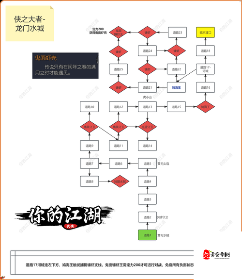 江湖英雄传mud胡家加点与技能搭配攻略的深度解析