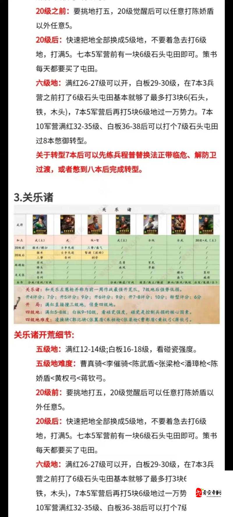 三国志战略版PK赛季开荒攻略，PK赛季开荒思路讲解