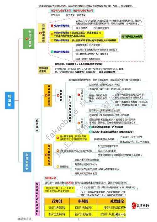 一人之下战备攻略大全，战备全流程详解在资源管理中的重要性及高效运用策略