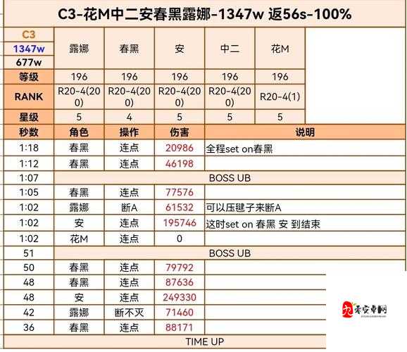 公主连结公会战阵容搭配攻略与未来玩法革命预测