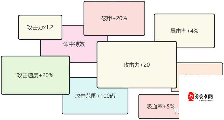 吸血鬼幸存者作弊码怎么用？使用方法介绍全解析