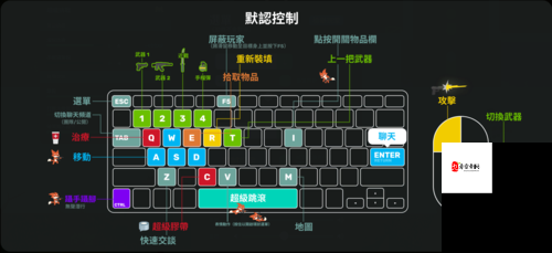 超级动物大逃杀剧情挑战怎么完成？挑战达成方法一览：如何高效完成剧情任务？