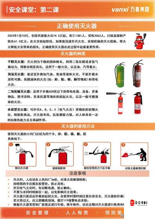 高空舰队灭火器有什么作用？详细作用介绍及应用场景解析