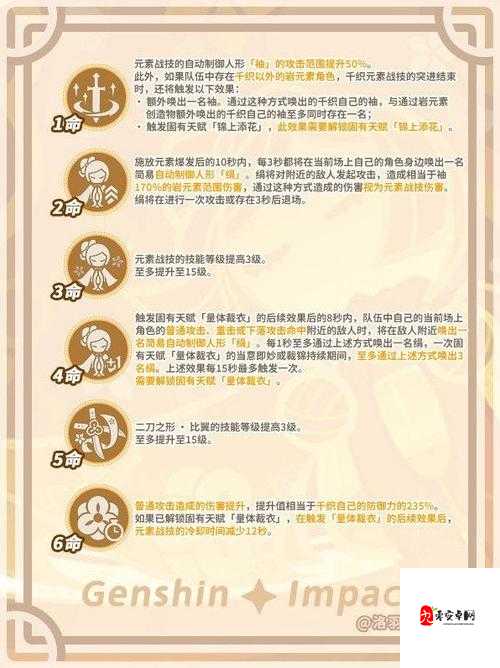 原神霄宫命之座解析：提升战力的秘密武器，必收指南！