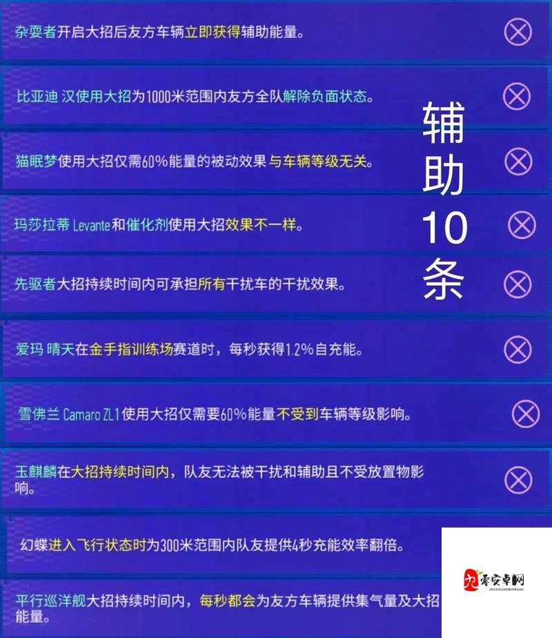 王牌竞速S级驾照考试答案全解析，快来领取你的黄金车手秘籍！