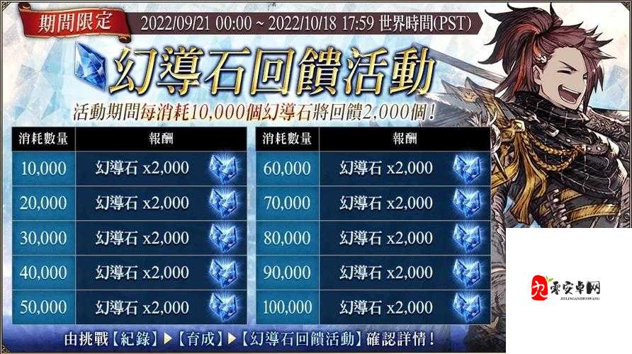 FFBE幻影战争幻导石哪里获得？超详细培养技巧分享！