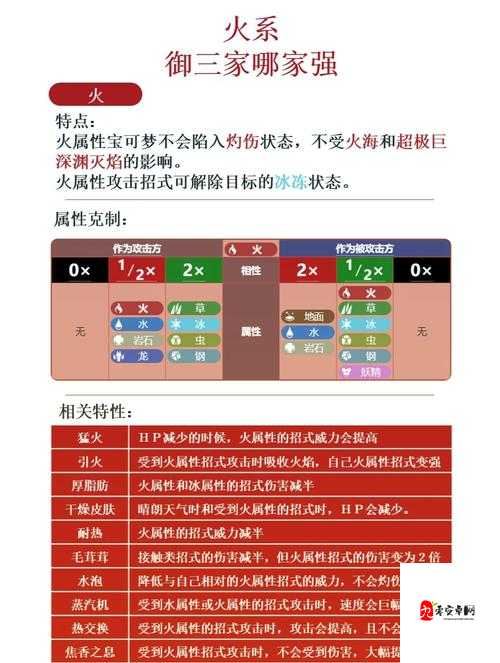 🔥口袋妖怪火红二周目保姆级教程！3分钟教你轻松开启隐藏冒险