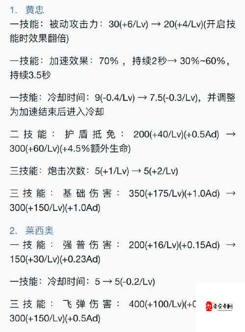 老玩家血泪总结！钻石指令5大冷门技巧，萌新看到直接尖叫！