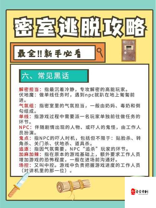 密室逃脱6光线调整绝了！手残党也能3分钟搞定保姆级攻略