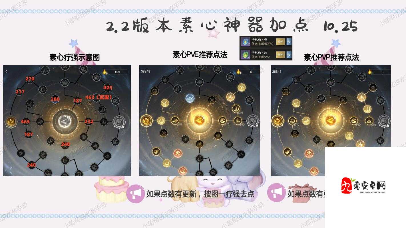 天谕魔化盲眼少女技能大揭秘！零基础必看的逆天输出攻略